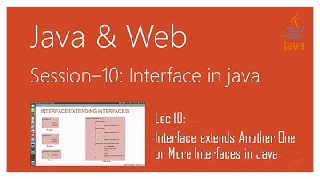 Interface in Java | #10 | Interface extends Another One or More Interfaces in Java