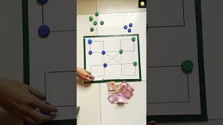 Puzzle | Brain Teaser | Mind Challenge | Test Your Thinking ✨