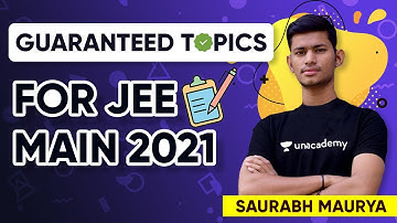 Most Important Topics You should read | Chapterwise Important Topics in Physics | JEE Main 2021