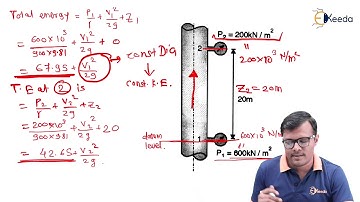 Numerical 2 on Hagen Poiseuille