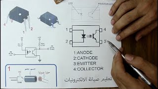 كيف يعمل الفوتوكابلر ودوره المهم في دائرة التقطيع