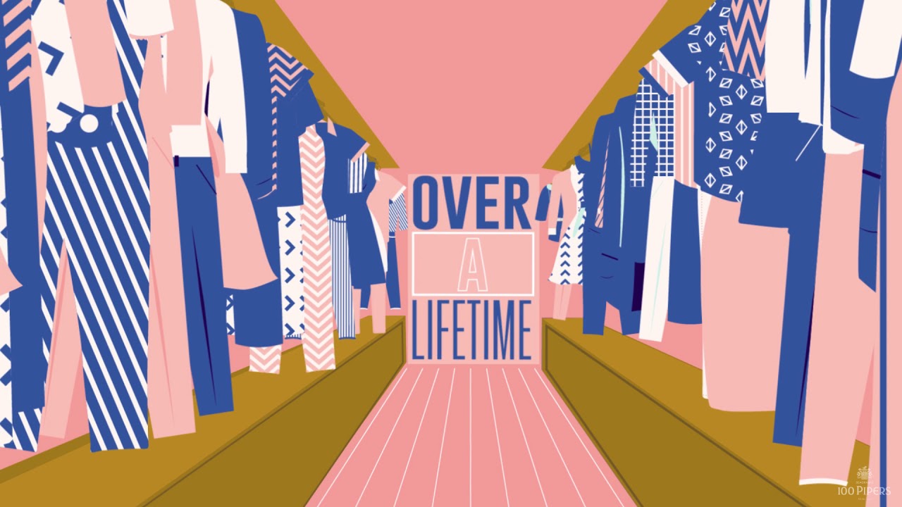 The Pros And Cons Of Fast Fashion