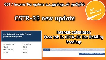New tab in GSTR-3B Tax liability breakup, Interest calculator