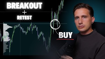 This Volume Profile Setup Just Got Me Another Payout 💸