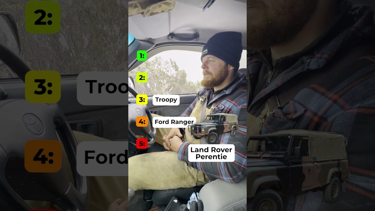 Рейтинг полноприводных автомобилей вслепую — никаких вариантов! 🫣 Что бы вы выбрали?