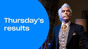 Powerball Results Draw 1527 | Thursday, 21 August 2025 | The Lott