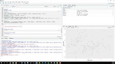 Advanced Legends In Base R and GGPLOT2