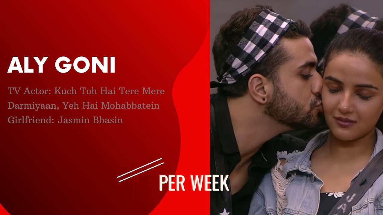 Salary of Bigg Boss 14 Contestants Revealed