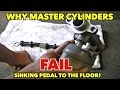 WHY....Master Brake Cylinders fail. Here is why they do. Internal Leakage in a Master Cylinder