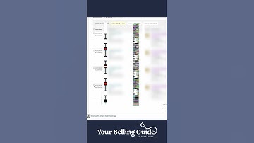 Daily Amazon FBM Order Packing! #amazonseller #retailarbitrage