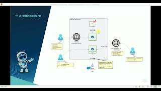 Agentforce Hackathon 2025