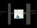 CNN Filters Explained | What Are Kernels in Convolutional Neural Networks?