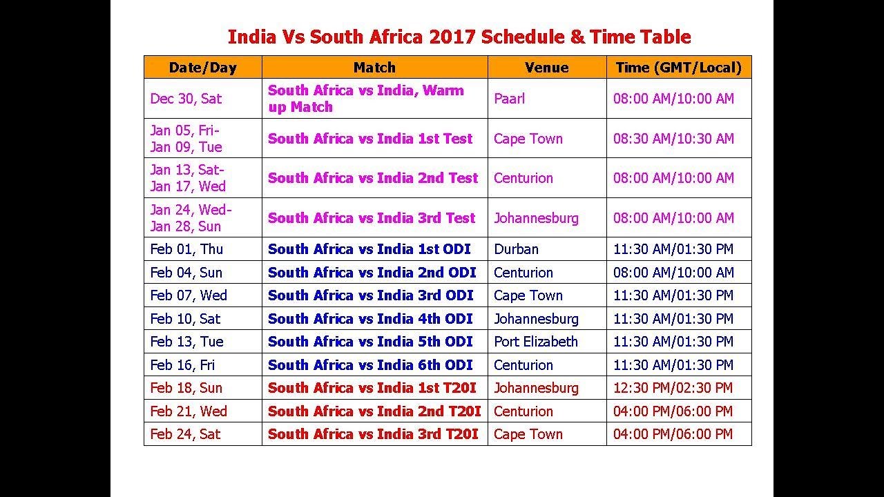 Image result for india vs sa 2018 schedule