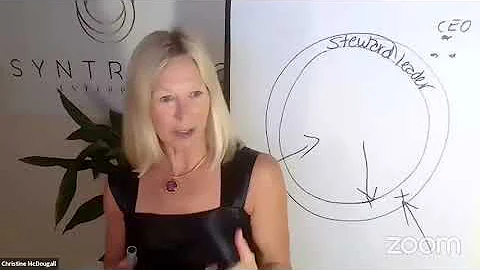 Humanity Rising-a short introduction to Syntropic ...