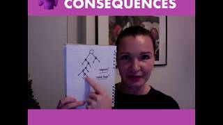 Celebrity Immediate Or Second Order Consequences Net Worth