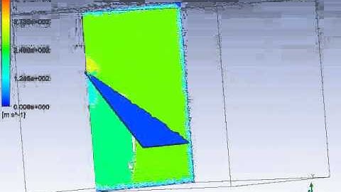 flow over delta wing