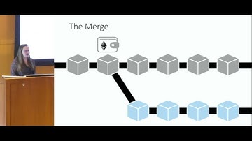 Lioba Heimbach. DeFi Lending During The Merge (AFT 2023)