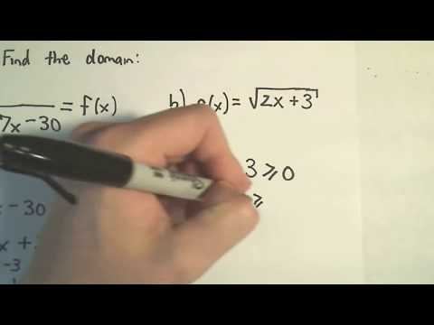 ❖ Finding the Domain of a Function Algebraically (No graph!) ❖
