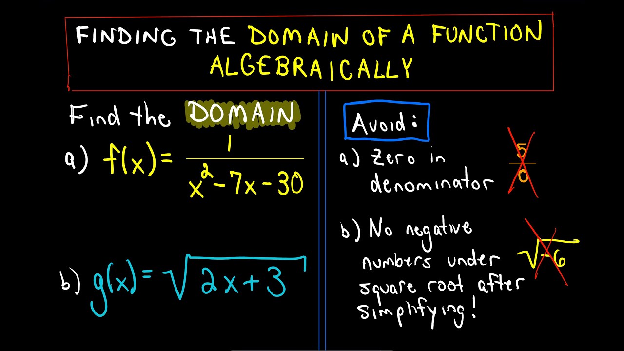 Finding the Domain of a Function Algebraically (No graph!) - YouTube