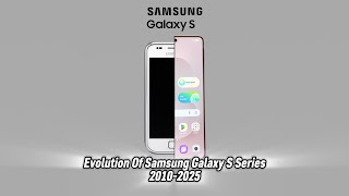 Evolution Of Samsung Galaxy S (20K Subscribers Special)