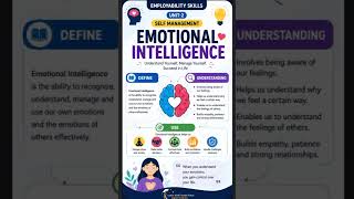 Emotional Intelligence in 60 Seconds 🔥 | Employability Skills Class 10 IT 402 #motivation #cbse