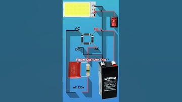 DIY Emergency Light ⚡ Make at Home with TP4056 | 3.7V LED Light for Power Cut #shorts