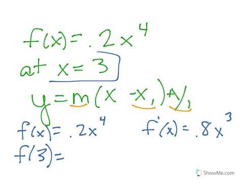 Locally Linear Line