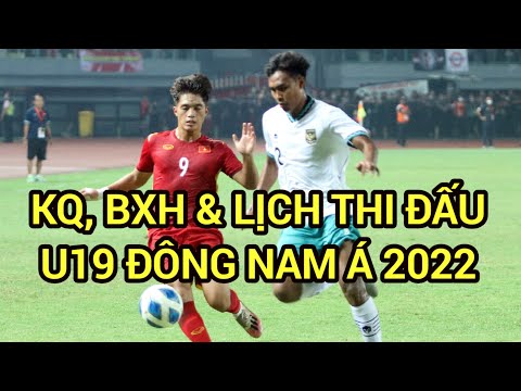 Video U19 Đông Nam Á 2022 - Ngày 04/7 | Cập Nhật Kết Quả,... - youtube
