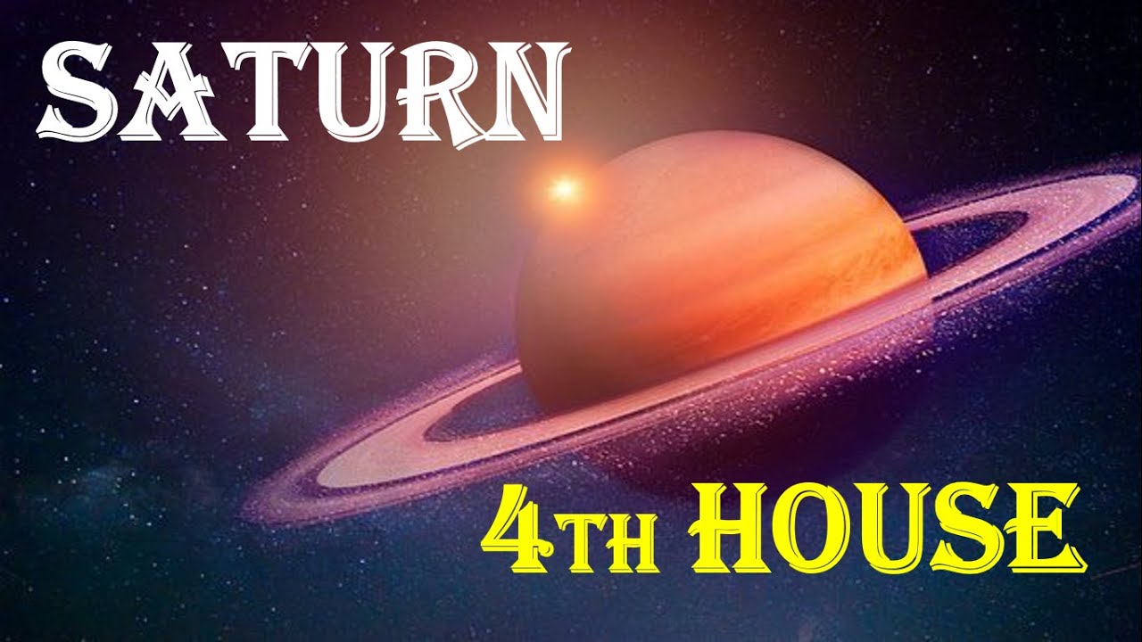 Saturn in 4th house Saturn in the fourth house Shani in 4th house in Hindi Saturn 4th