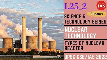 Types of Nuclear Reactor | L25_2 | Nuclear Technology | UPSC
