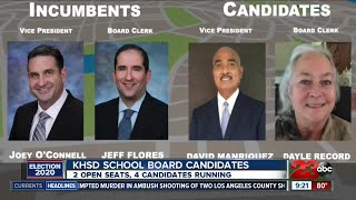 Khsd Board Candidates Youtube
