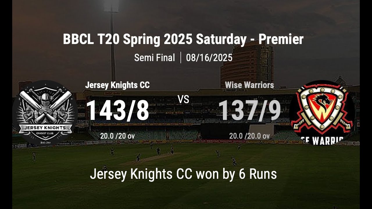JKCC vs Wise Warriors - Semi Final 8/16/2025 (Firs Innings)
