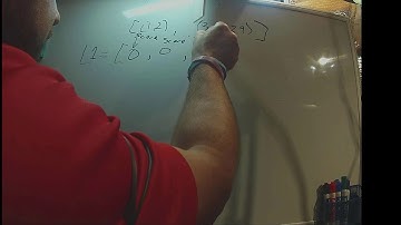 CSCI 1100 Turner Lecture14 Part3 ProgramDesign