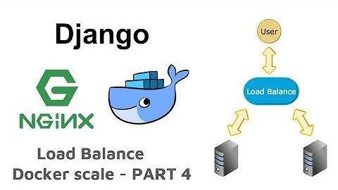 Django + Nginx + Load Balance - Docker scale - PART 4