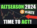 Buying bitcoin vs altcoins right now  you need to prepare