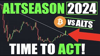 Buying BITCOIN vs ALTCOINS Right Now - You Need To PREPARE!