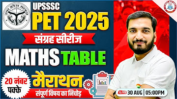UPSSSC PET 2025 : Maths | PET Maths Graph & Table Marathon, UPSSSC PET Maths By Gyanendra Sir