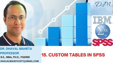 15. Custom Tables in IBM SPSS || Dr. Dhaval Maheta