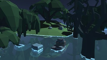 Planar Reflections for Unity