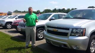 Match Highlights Pre owned cars Mann CDJR Richmomd