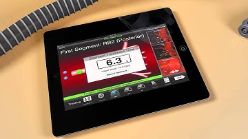 How InterVapor(R) Works