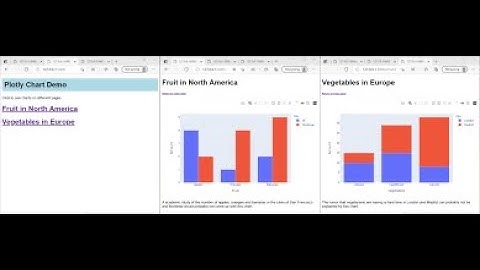 Python Flask Pandas database tutorial