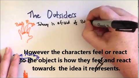 The Only Way You Will Ever Need to Teach Symbolism