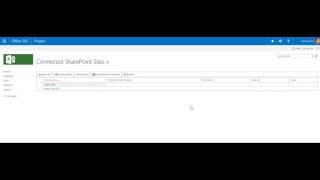 4   Setting up your collaboration options