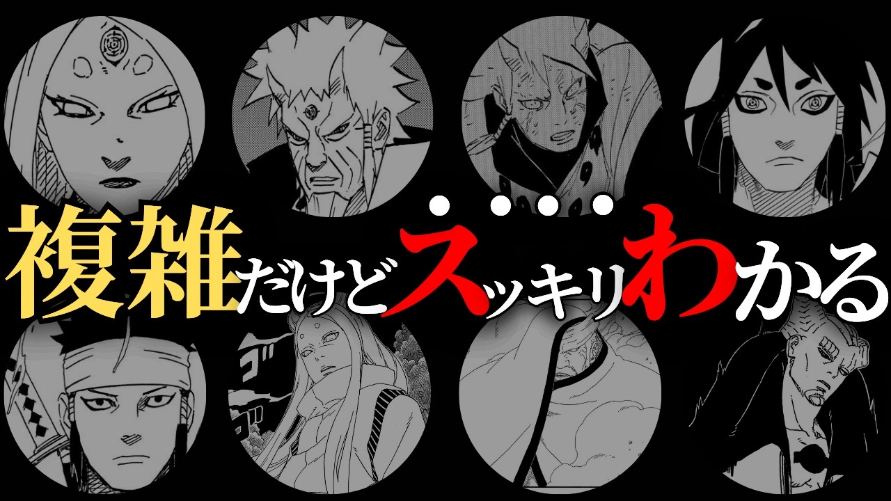 Complete Coverage] A Complete Guide to All 11 Characters from the