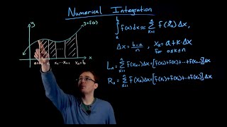 Famous Intro to Advanced Numerical Integration Net Worth