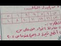 مراجعات العيد في مادة الإحصاء للصف الثالث الثانوي التجاري 1 