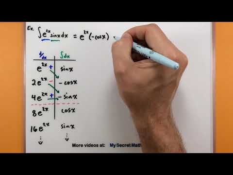 Calculus - Tabular Integration