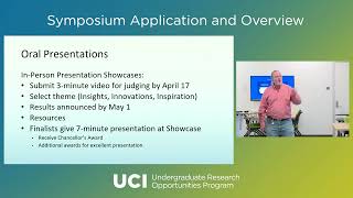 Symposium Application and Overview screenshot 1