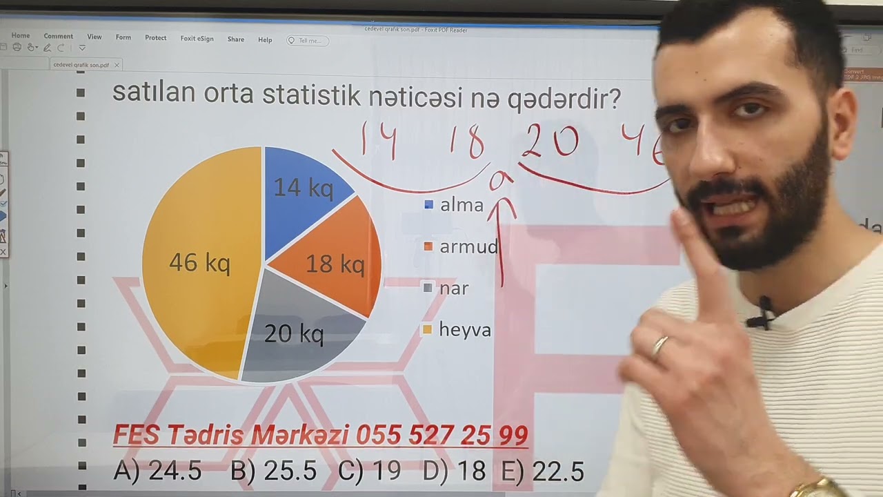 Cədvəl,Qrafik,Diaqram sualları | İmtahanda qarşısınıza çıxacaq tipər | Ağabəyli İsaməddin